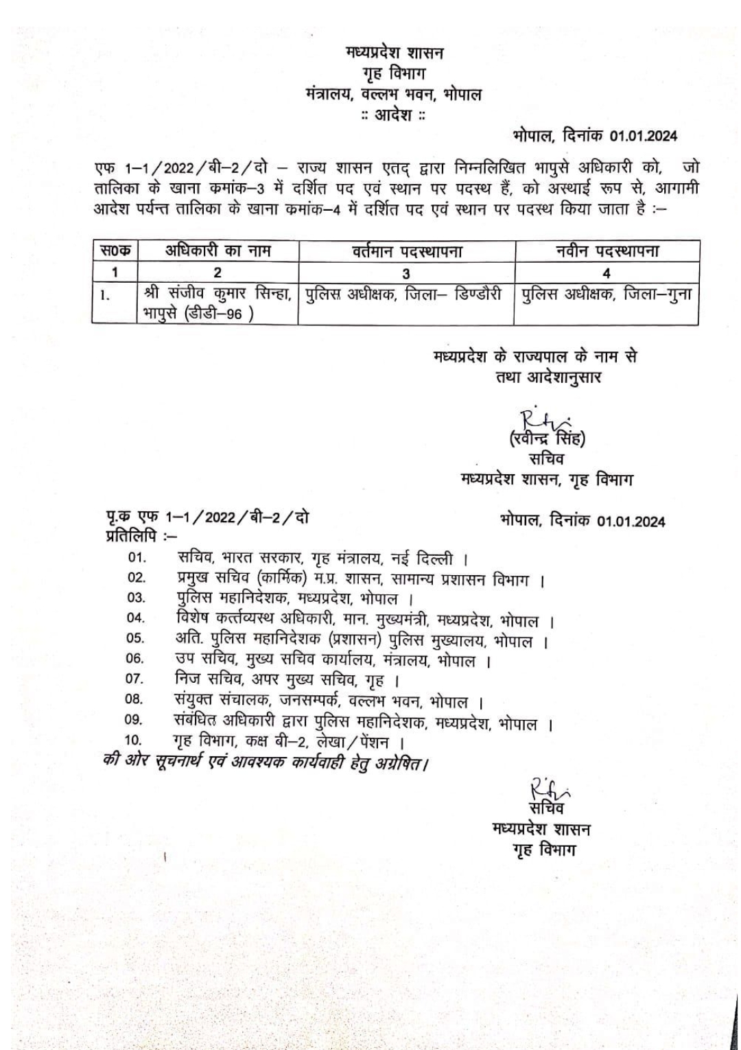 डिंडौरी में पदस्‍थ संजीव कुमार सिन्हा होंगे गुना के पुलिस अधीक्षक, बस हादसे के बाद सरकार का निर्णय