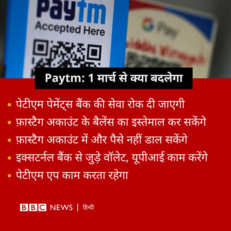 पेटीएम पर आरबीआई के फ़ैसले का क्या है मतलब, यहां जानिए सभी सवालों के जवाब